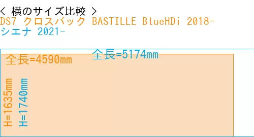 #DS7 クロスバック BASTILLE BlueHDi 2018- + シエナ 2021-